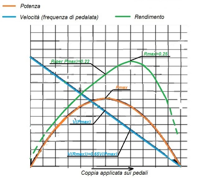 185_curve 9a