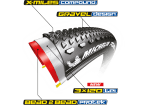 cjefu03110h6w2vo7o0y0axbj-cjdbtubkh0rmb4pmuzitd0r74-michelin-power-gravel-cutawayb-max.max