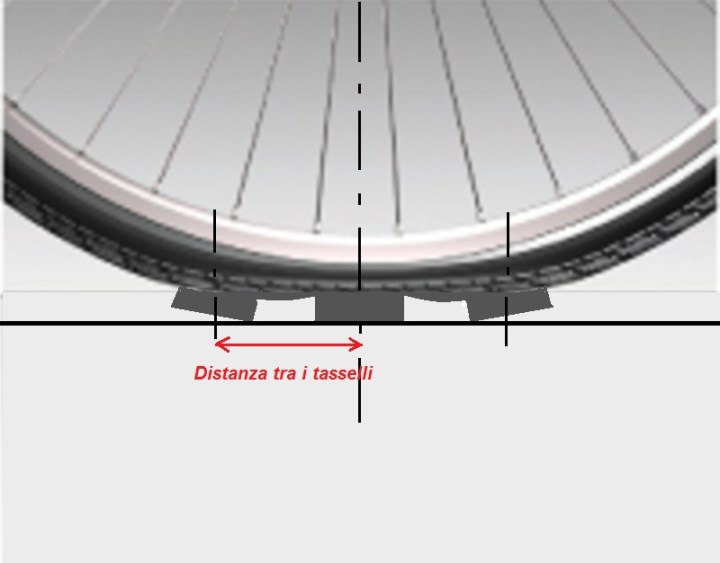 rollwiderstand_breit_schmal_s_it 12